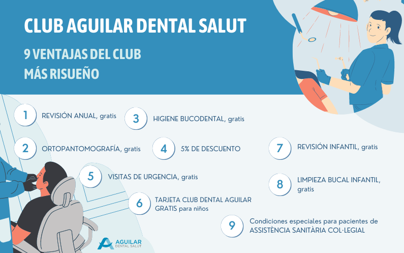 AGUILAR CLINICA DENTAL