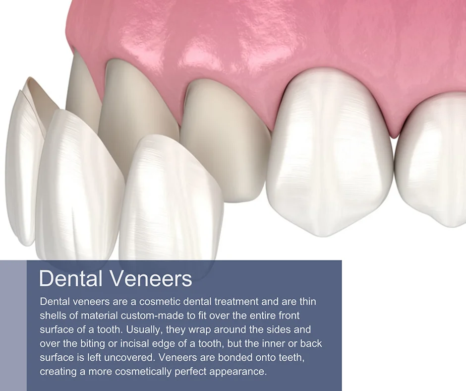 Centre Mèdic Dental
