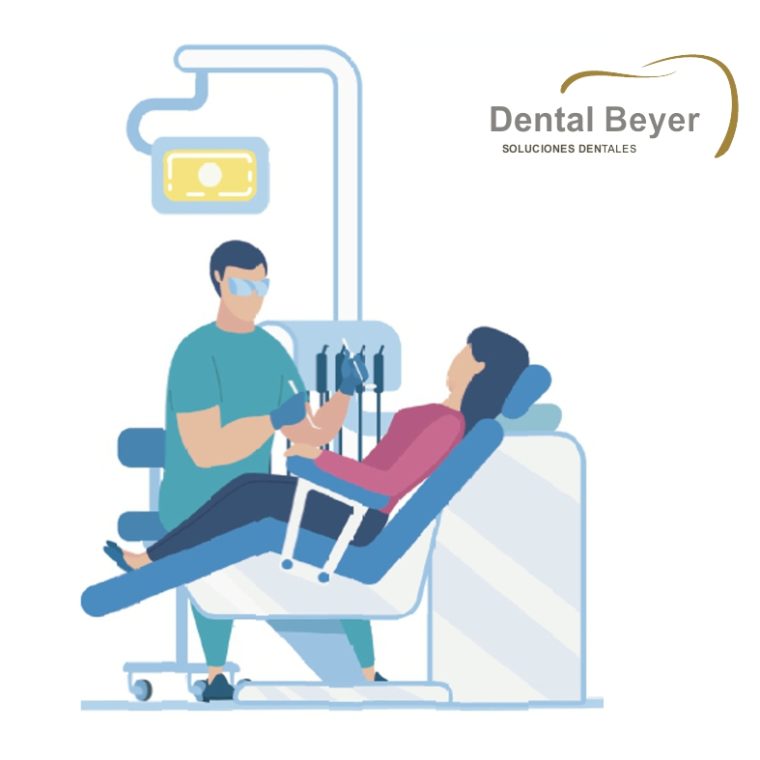 Clinica Dental Beyer
